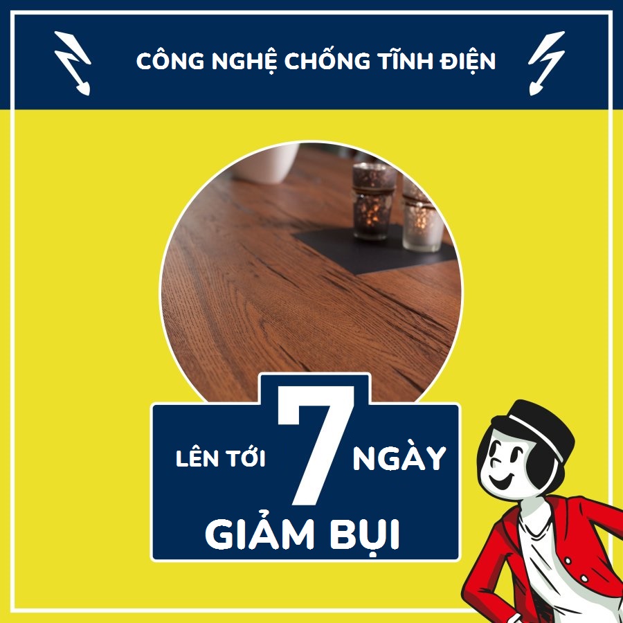 Xịt Kháng Bụi Bẩn Nội Thất POLIBOY Vệ Sinh Và Ngăn Chặn Bụi Bám Trên Các Bề Mặt 500ml