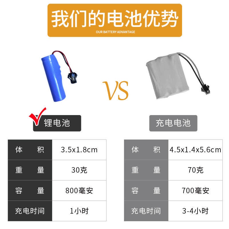 Xe Đồ Chơi Trẻ Em。 Đồ Chơi Máy Xúc Đất Bằng Hợp Kim Không Dây Điều Khiển Từ Xa Dành Cho Trẻ Em 3 Kỹ Sư 6