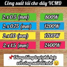 Dây điện đôi mềm Cadivi ,Bán lẻ theo Mét  (2x0,5mm ,2x0,75mm, 2x1mm,2X1.5mm).