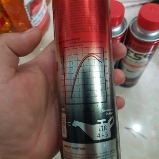 30ML Phụ Gia Nhớt Voltrolnic E59 - Phủ Ceramic Động Cơ ( Phủ Sứ )