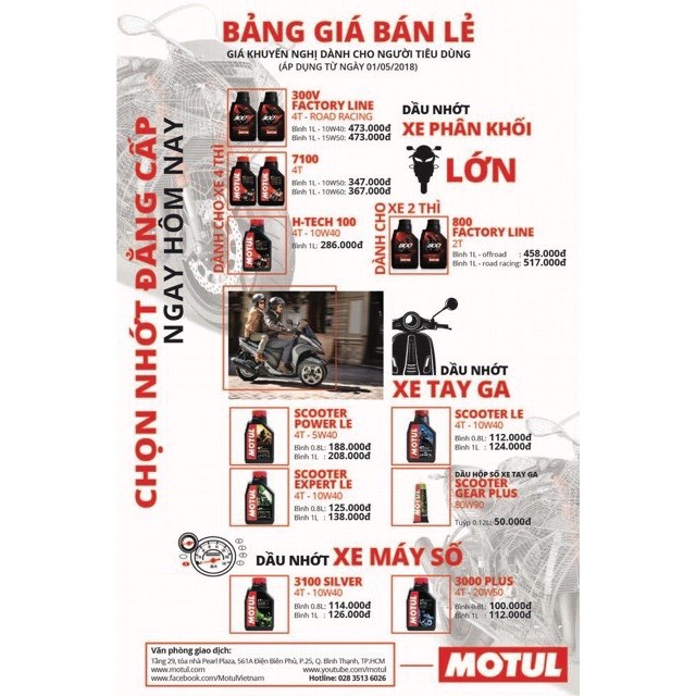 Nhớt Hộp Số - Nhớt Lap Motul Gear 80w90 -  120ml