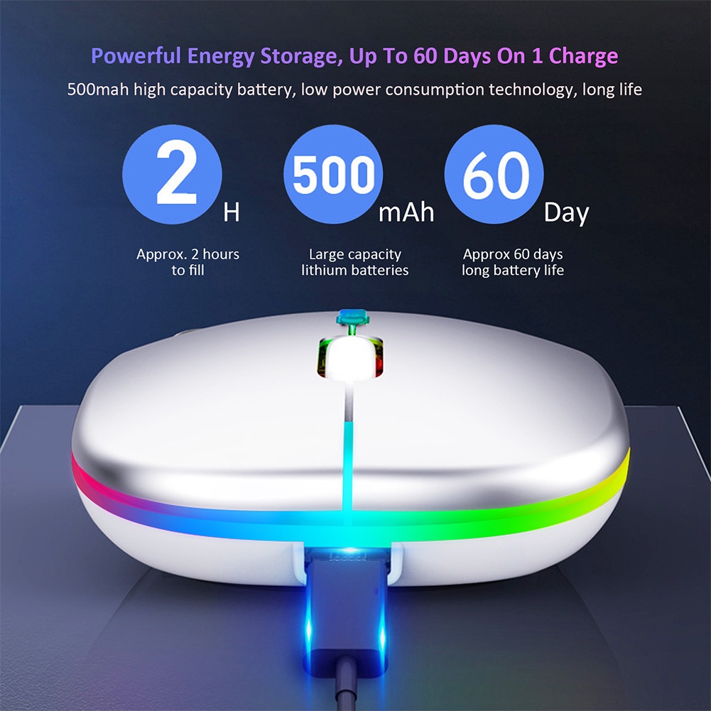 Chuột Không Dây Nâng Cấp Mới Chuột Bluetooth Chuột Quang Im Lặng Có Thể Sạc Lại Đèn Nền RGB 2.4Ghz Cho Máy Tính Xách Tay Máy Vi Tính Macbook Chuột  Game Game Game Thủ 1600DPI