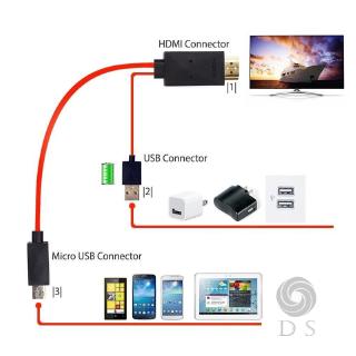 Cáp chuyển đổi USB - HDMI - MHL