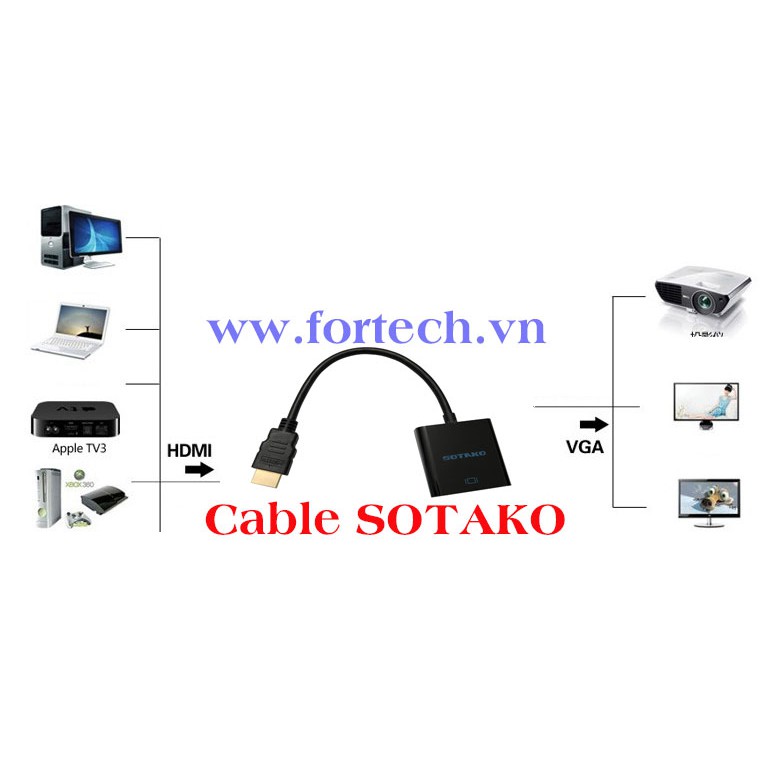 Cáp chuyển HDMI to VGA SOTAKO