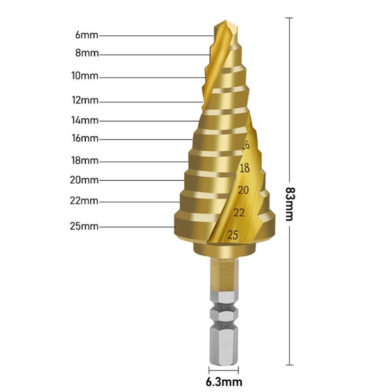 Mũi Khoan Hình Nón 6-25mm HSS Phủ Titan Chuyên Dụng