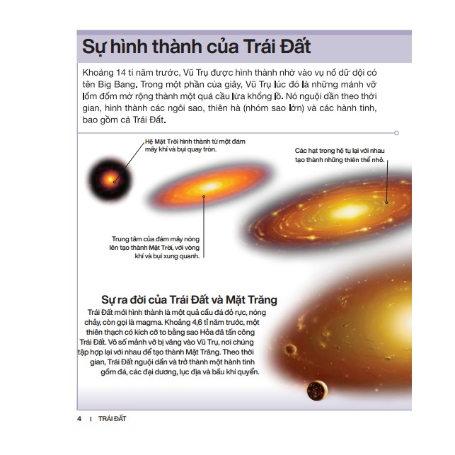 Sách - Bách khoa thiếu nhi - Trái Đất (bìa cứng)