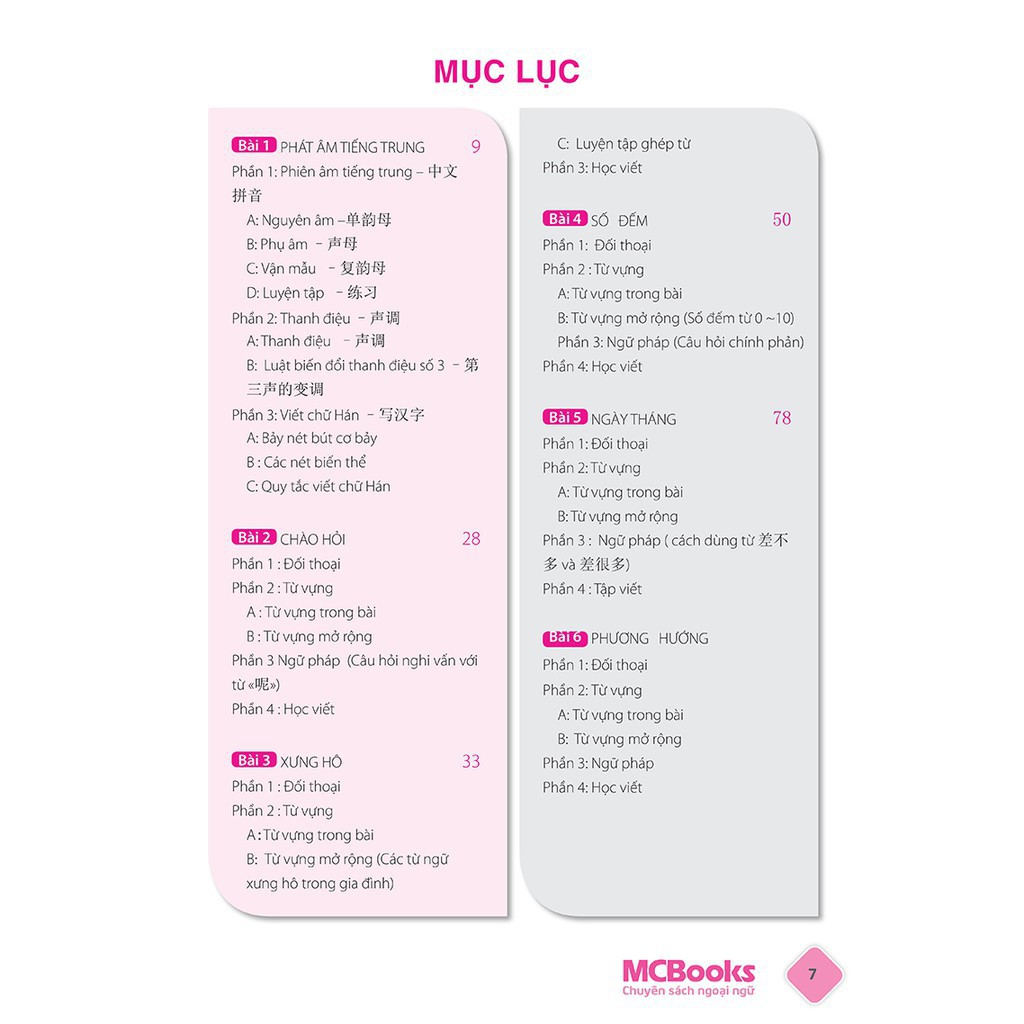 Sách - Tự học tiếng Trung cho người việt