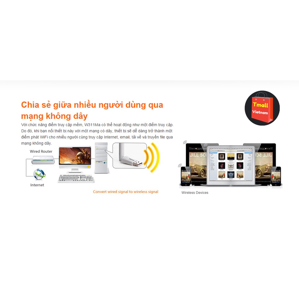 USB thu sóng Wifi TENDA W311MA - PC cồng kềnh không còn phải đi dây mạng | BigBuy360 - bigbuy360.vn