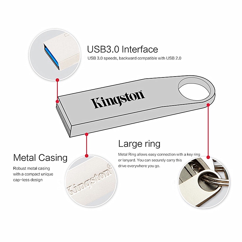 USB 3.0 dung lượng 64gb 128gb chống thấm nước chất lượng cao