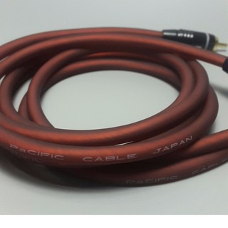 CẶP DÂY CANON CÁI RA AV - DÂY 80CM