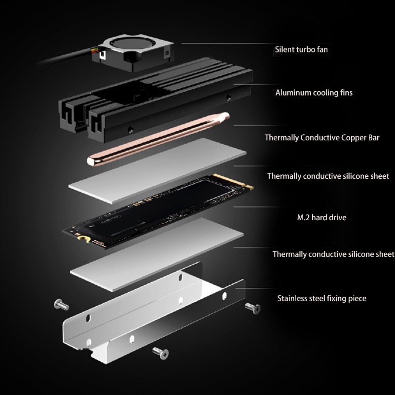 Quạt Tản Nhiệt SSD M.2 2280 SSD Cho 80mm PCIe NVMe SATA Với Quạt Làm Mát 4Pin PWM