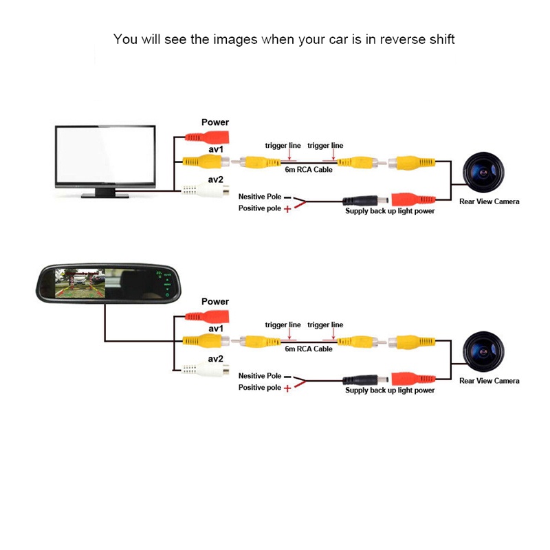 Camera chiếu hậu 8 bóng LED cho Mitsubishi Pajero Zinger L200 V3 V93 V5 V6 V8 V97
 | WebRaoVat - webraovat.net.vn