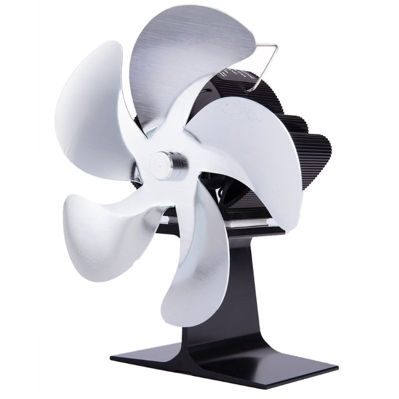 Quạt Lò Sưởi 5 Cánh Không Ồn Thân Thiện Với Môi Trường