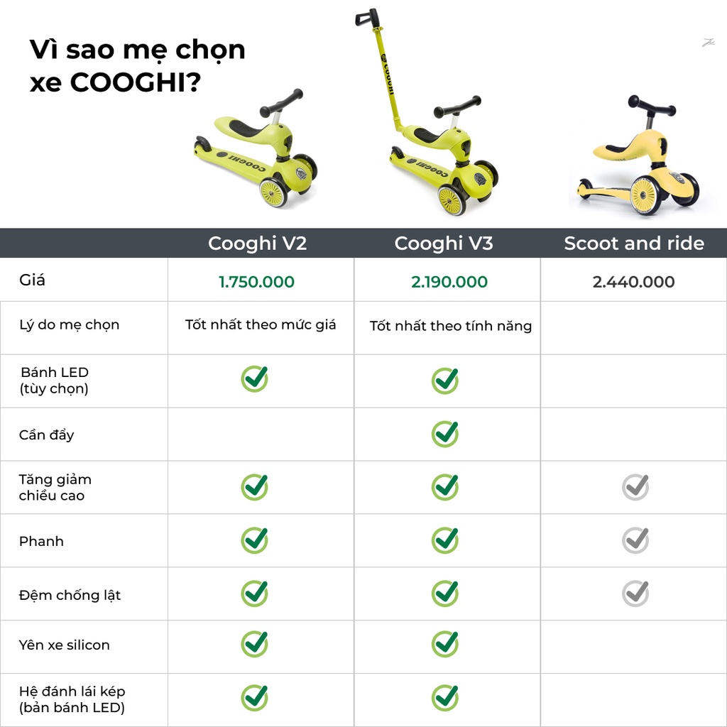 Xe scooter 3 in 1 Cooghi Velo Kids cho bé 1-5 tuổi kết hợp chòi chân có cần đẩy, đèn LED