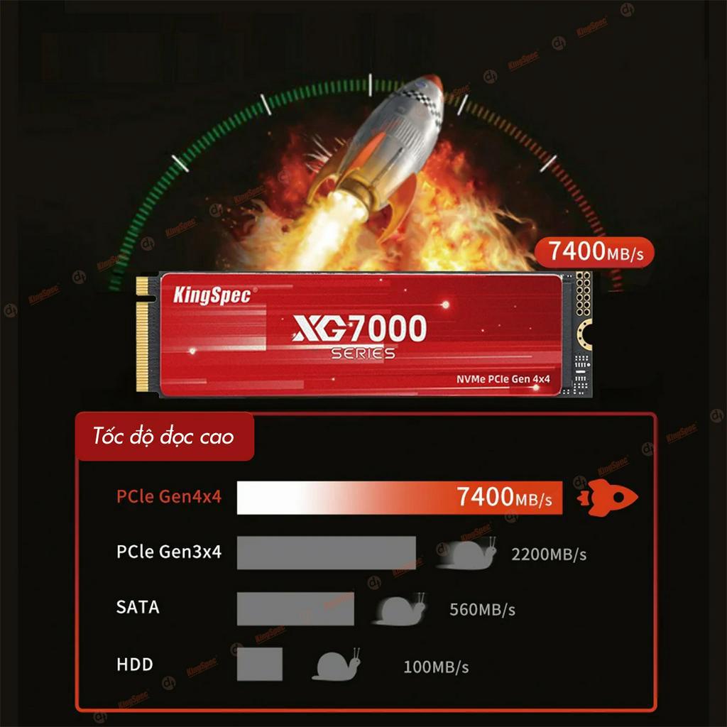 Ổ cứng SSD M2 NVMe PCIe 4.0 KingSpec | XG7000 - Hàng Chính Hãng