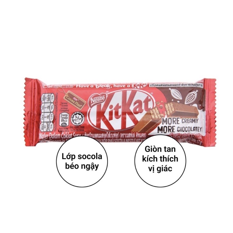 Sôcôla Nestlé KitKat Thái Lan