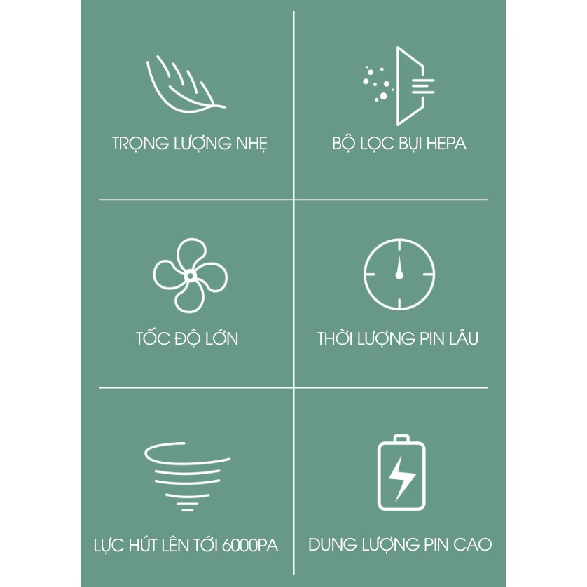 Máy Hút Bụi Cầm Tay Không Dây, Hút Bụi Xe Ô Tô, Hút Bụi Gia Đình, Lực Hút Cực Mạnh 9000PA, Pin 4000mah - VinBuy