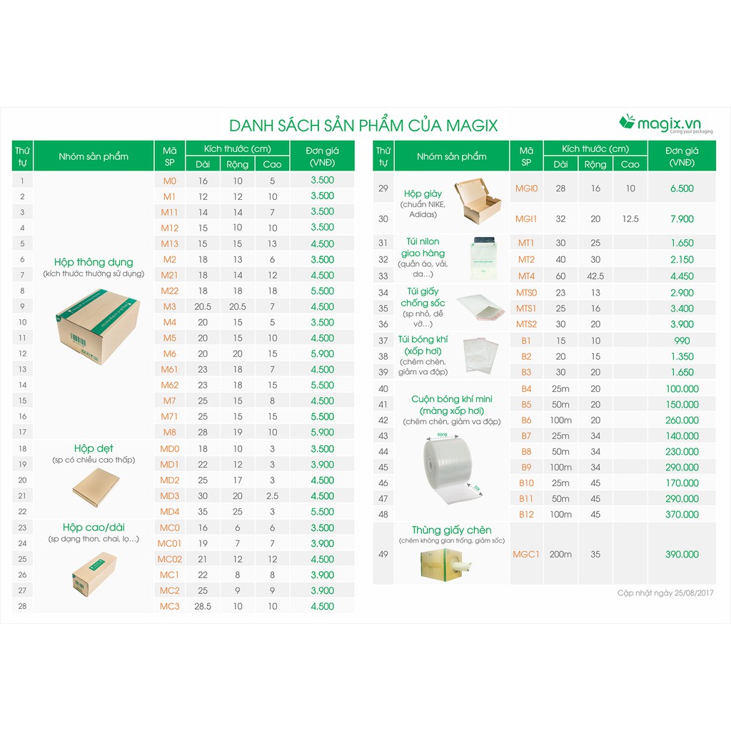 M6 - 20x20x15 cm - 60 Thùng hộp carton + tặng 25 decal HÀNG DỄ VỠ