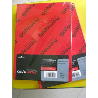 Giấy vẽ SCAN Giá Rẻ Size A3, A4 (1 xấp 10 tờ A4)