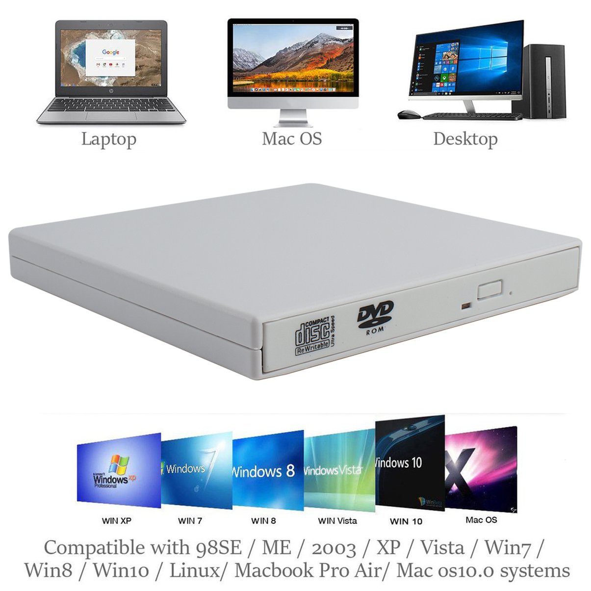 Ổ Đĩa Cd / Dvd Mở Rộng Cho Pc Laptop Win 7 8