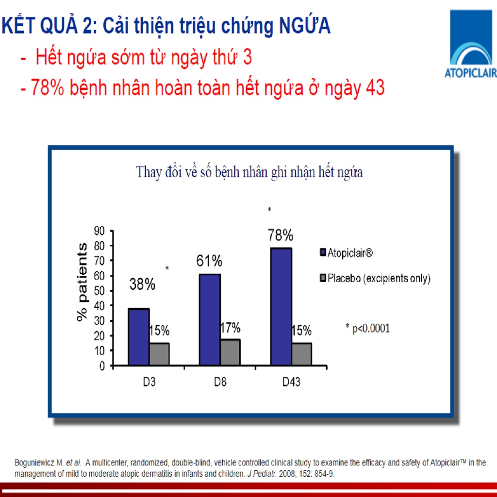 Atopiclair Cream Dưỡng ẩm, giảm ngứa, giảm hăm cho bé Chính hãng