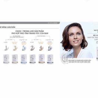 Bộ dầu gội chống rụng tóc Nioxin Trialkit số 4 - 150ml