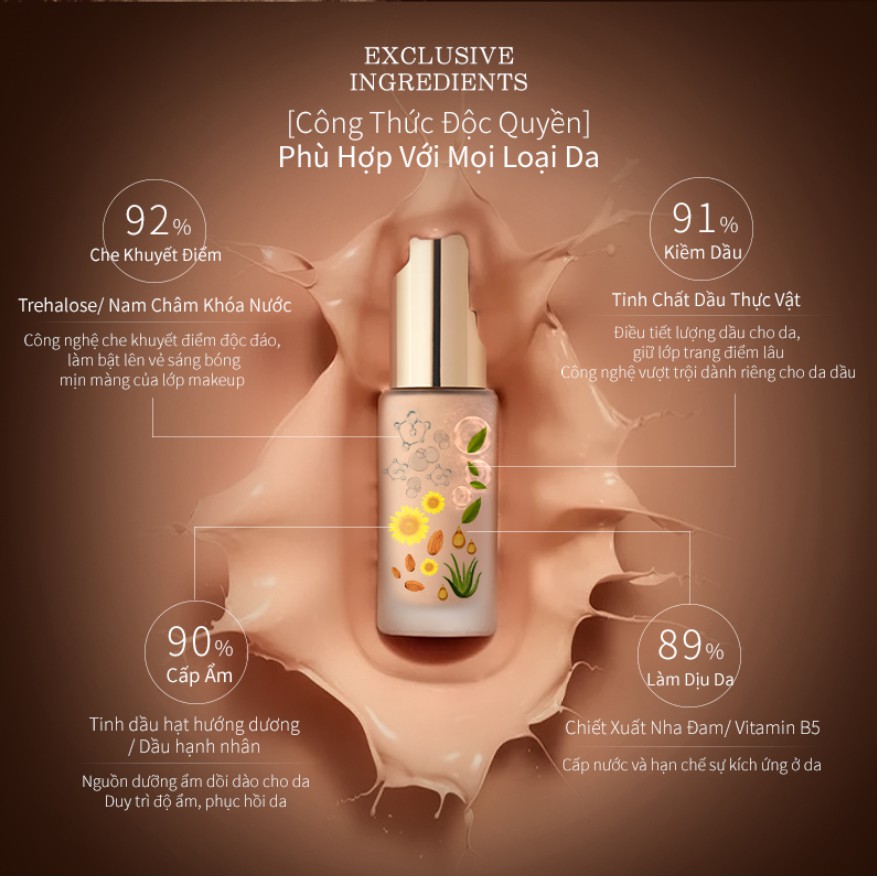 KEM NỀN CHE KHUYẾT ĐIỂM SIÊU MỊN LÌ DREAM TREND 30ML