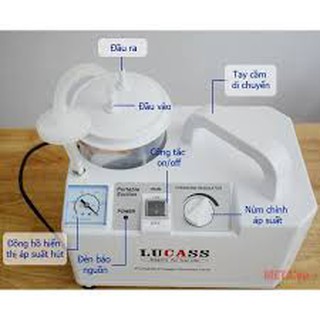 Máy Hút Mũi Lucass SS-6A - Máy Hút Dịch Mũi [Tốt Nhất Khỏe Như Phòng Khám - Hiệu Quả Nhất]