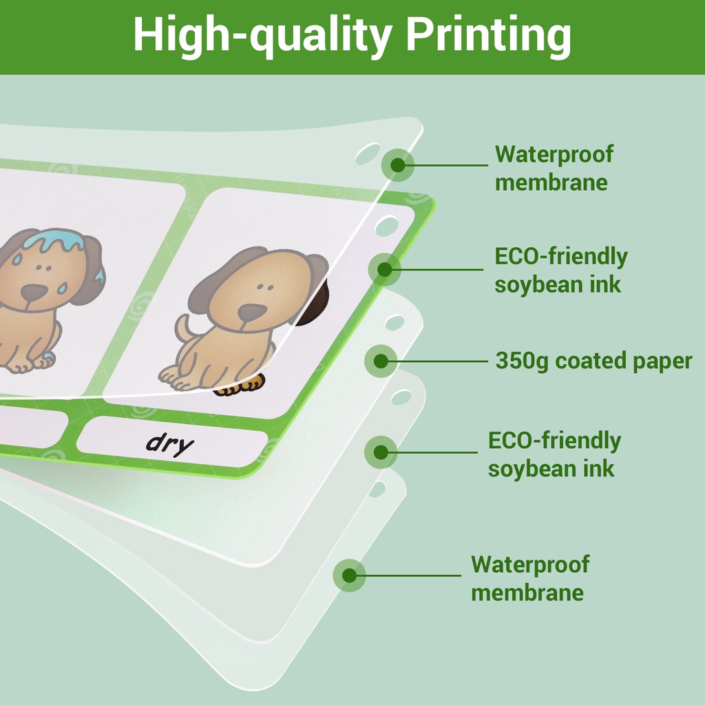 Đồ Chơi Học Từ Vựng Tiếng Anh Thông Minh 100 Mẫu Cho Bé