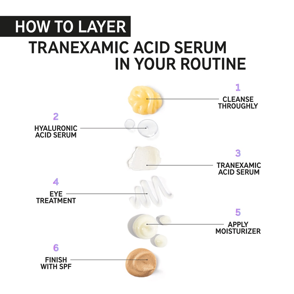 Tinh chất làm đều màu da The Inkey List Tranexamic Acid Serum - 30ml