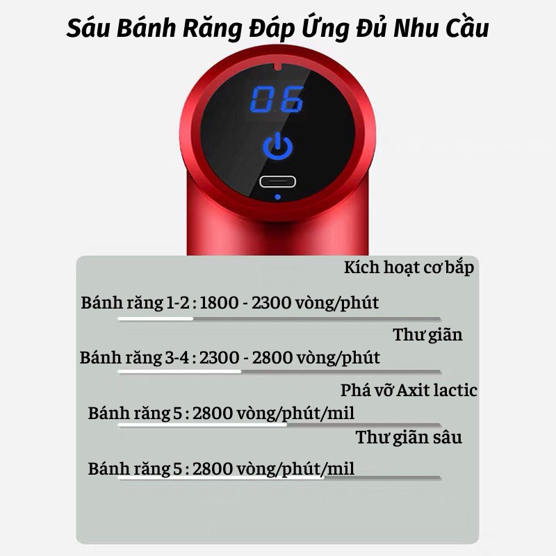 Máy Massage Máy Massage Đa Năng Giảm Đau Nhức Cơ KHO GIA DỤNG TRẦN PHÚ