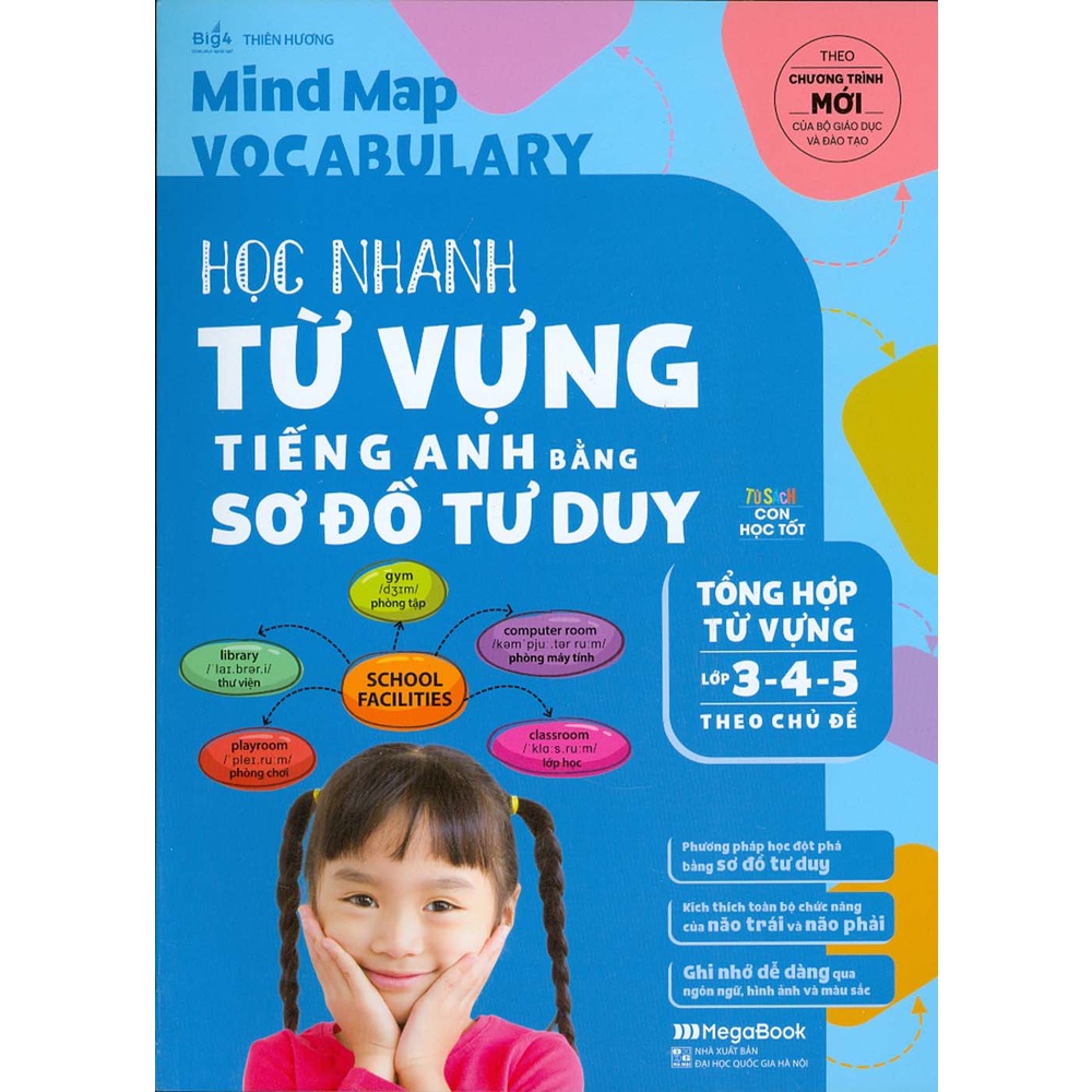 Sách - Mind Map Vocabulary - Học Nhanh Từ Vựng Tiếng Anh Bằng Sơ Đồ Tư Duy Tổng Hợp Từ Vựng Lớp 3-4-5 Theo Chủ Đề