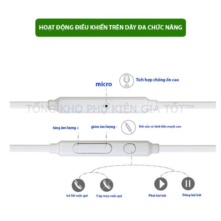 Tai Nghe Samsung S5/S6/S7/S8/S9/S10/Note6/Note8 ZIN Chính Hãng Tặng Bộ Đệm BH 12 Tháng