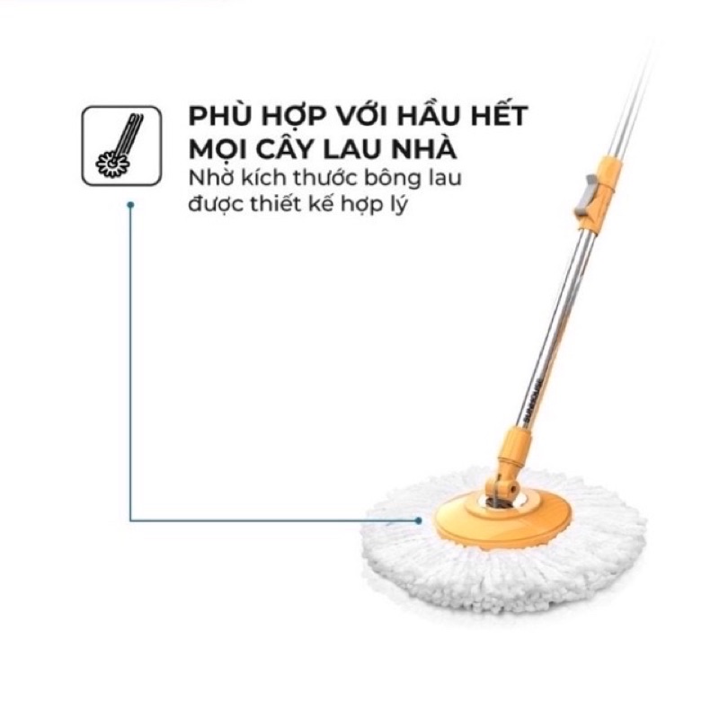 BÔNG LAU NHÀ MICROFIBER XOAY 360 ĐỘ SUNHOUSE KS-CO350M