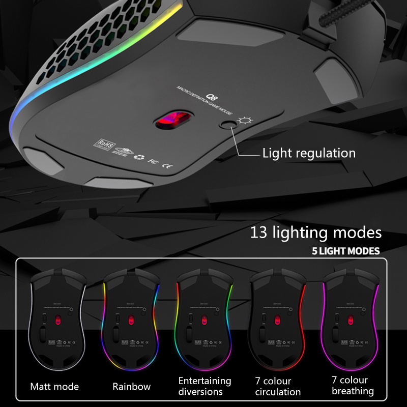 Chuột Máy Tính Có Dây Họa Tiết Tổ Ong RGB Chơi Game Cho FPS Game MOBA