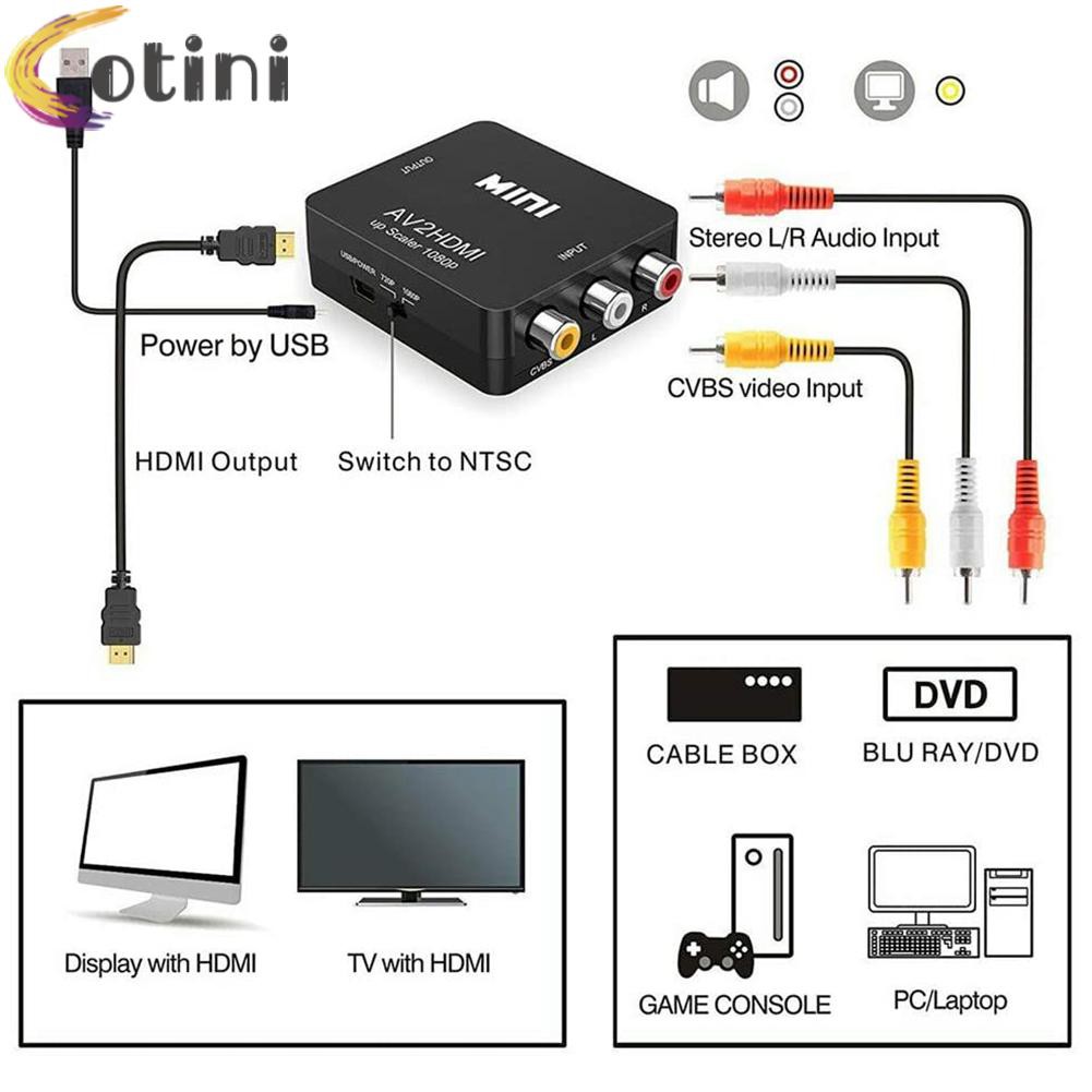 Hộp Chuyển Đổi Từ Cổng Av Sang Hdmi 1080p Mini Av2Hdmi Cho Hdtv