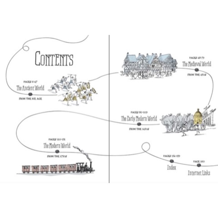 Sách - Anh : A Short History of the World