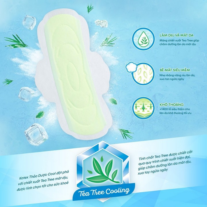 {TẶNG 2 MIẾNG/GÓI}- COMBO 8 GÓI BĂNG VỆ SINH KOTEX MAX COOL SIÊU MỎNG CÁNH MIẾNG DÀI 23CM