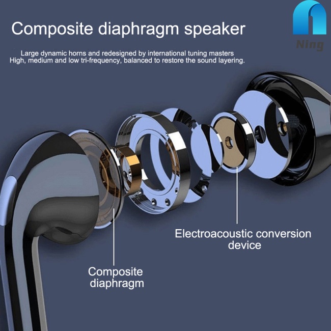 Tai Nghe Không Dây Bluetooth-Compatible 5.2 Chống Mồ Hôi Phù Hợp Chơi Thể Thao