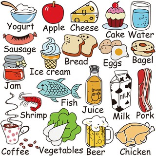 Decal dán tường chủ đề thực phẩm trong tiếng anh