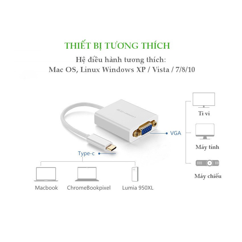 Cáp Chuyển USB Type-C SAng VGA UGREEN 40274 Hỗ Trợ 1080P - Type-C To VGA - Hàng Chính Hãng