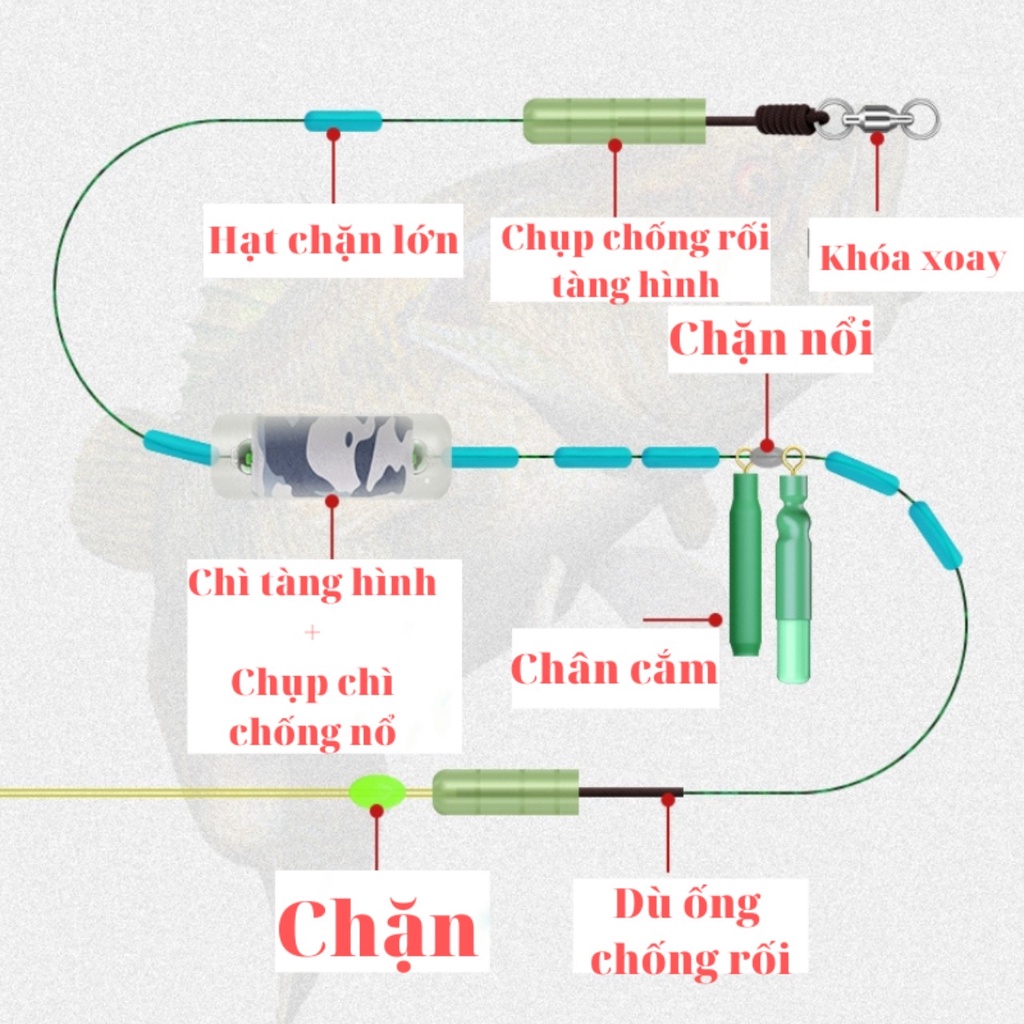 [Có bảo hành]  Dây Trục Săn Hàng Hộp Sắt Tải Cá Trên 30KG chuyên câu đài câu đơn bọc silicone cao cấp -Hoài My Fishing