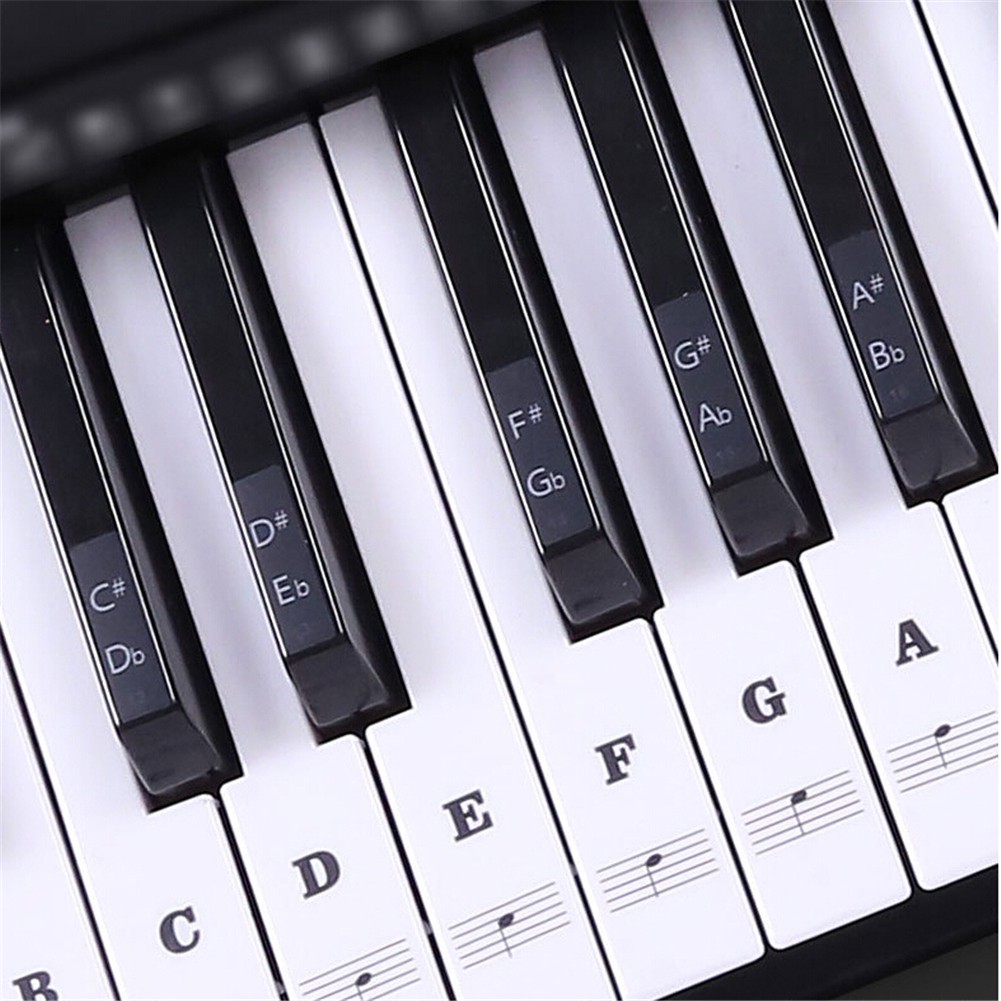 Miếng Dán Phím Đàn Piano Trong Suốt 54 61 88 Phím