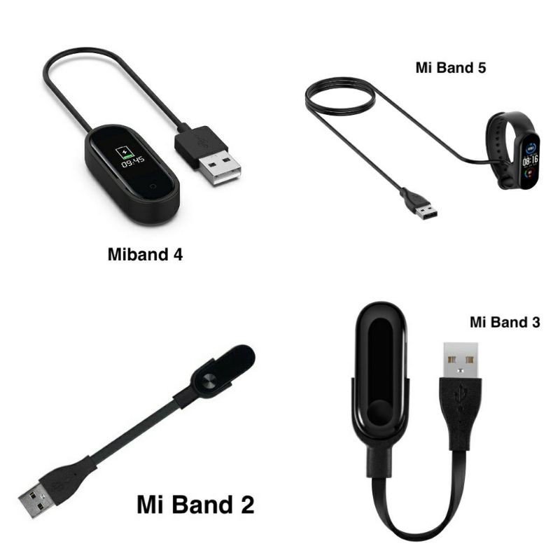 Dây Sạc, cáp sạc Cho Xiaomi Miband2 Miband3 Miband4 Miband5 Miband6