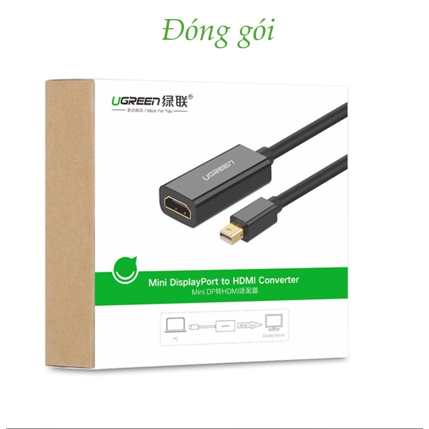 UGREEN 40360, 40361 - Cáp chuyển đổi  Mini DisplayPort sang HDMI dài 25cm, hỗ trợ 4K*2K