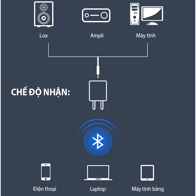 Thiết Bị Nhận Không Dây Bluetooth 5.0 Adapter D60 - Bluetooth D60