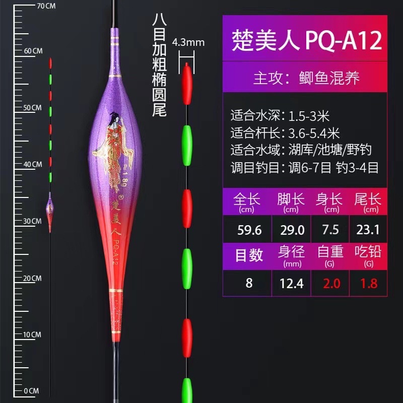 Phao hố đấu ngày tải chì nhỏ