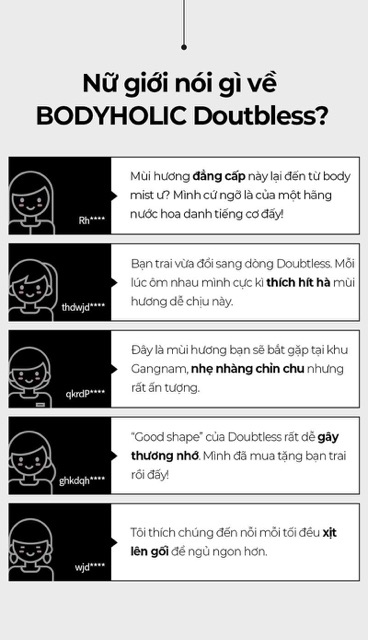 [Chính hãng ]Xịt Thơm Toàn Thân Cho Nam Hương Nước Hoa Cao Cấp BODYHOLIC Doubtless Hair & Body Mist 100ml | Thế Giới Skin Care