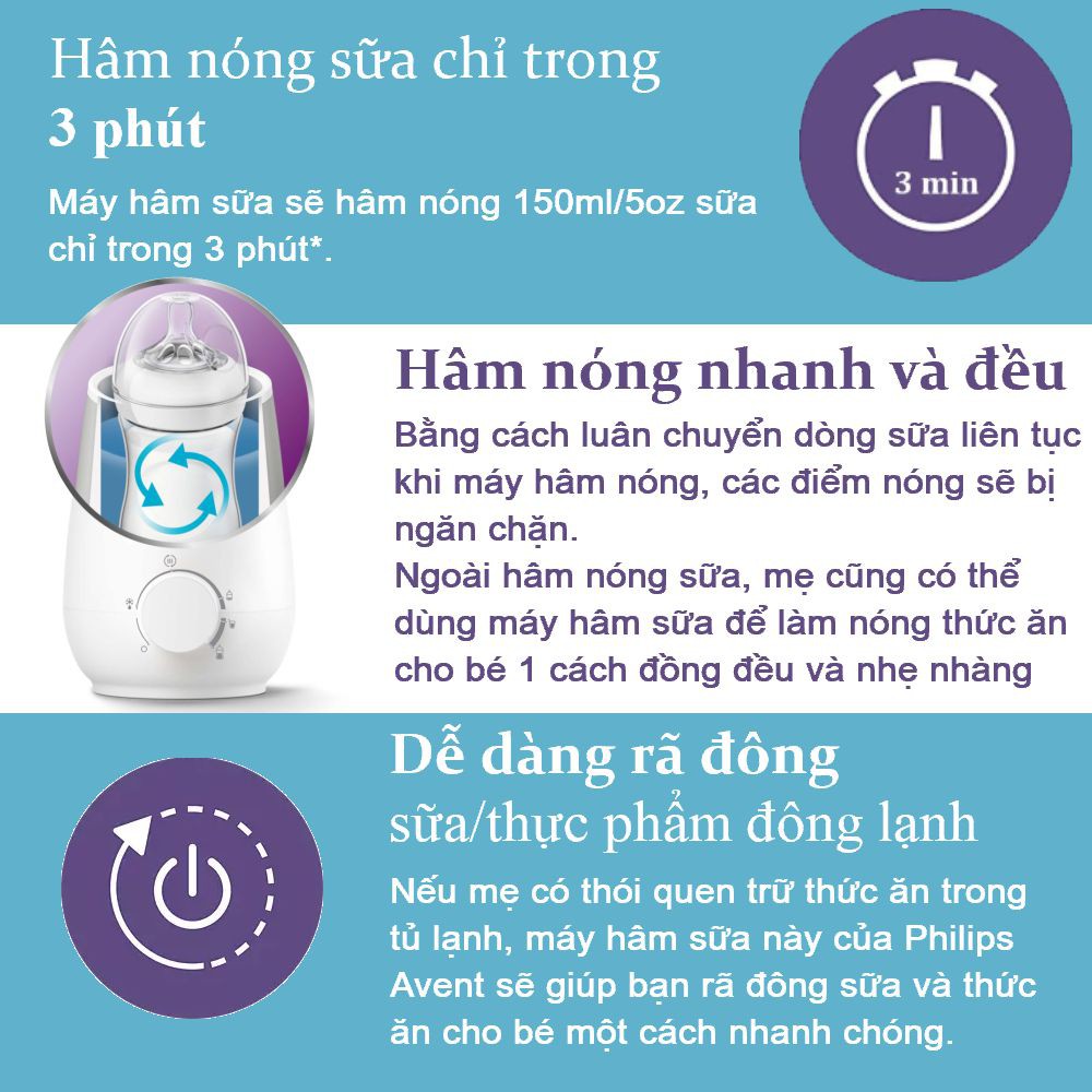 [Nowship 2h Tại HCM] Máy hâm sữa và thức ăn siêu tốc hiệu Philips Avent