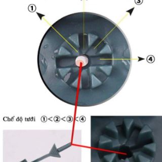Sét 10 que tưới nhỏ giọt